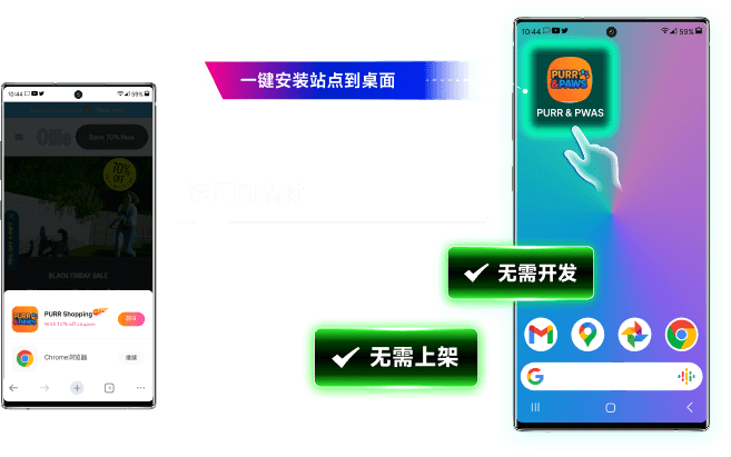PWA回流